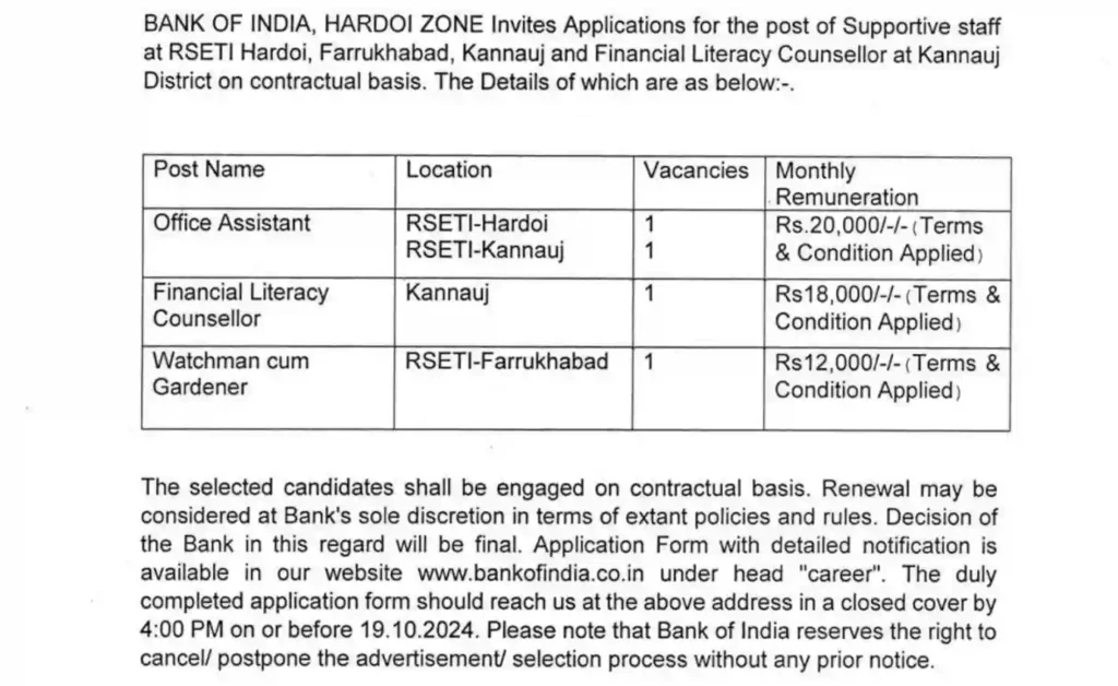 Bank of India New Vacancy 2024